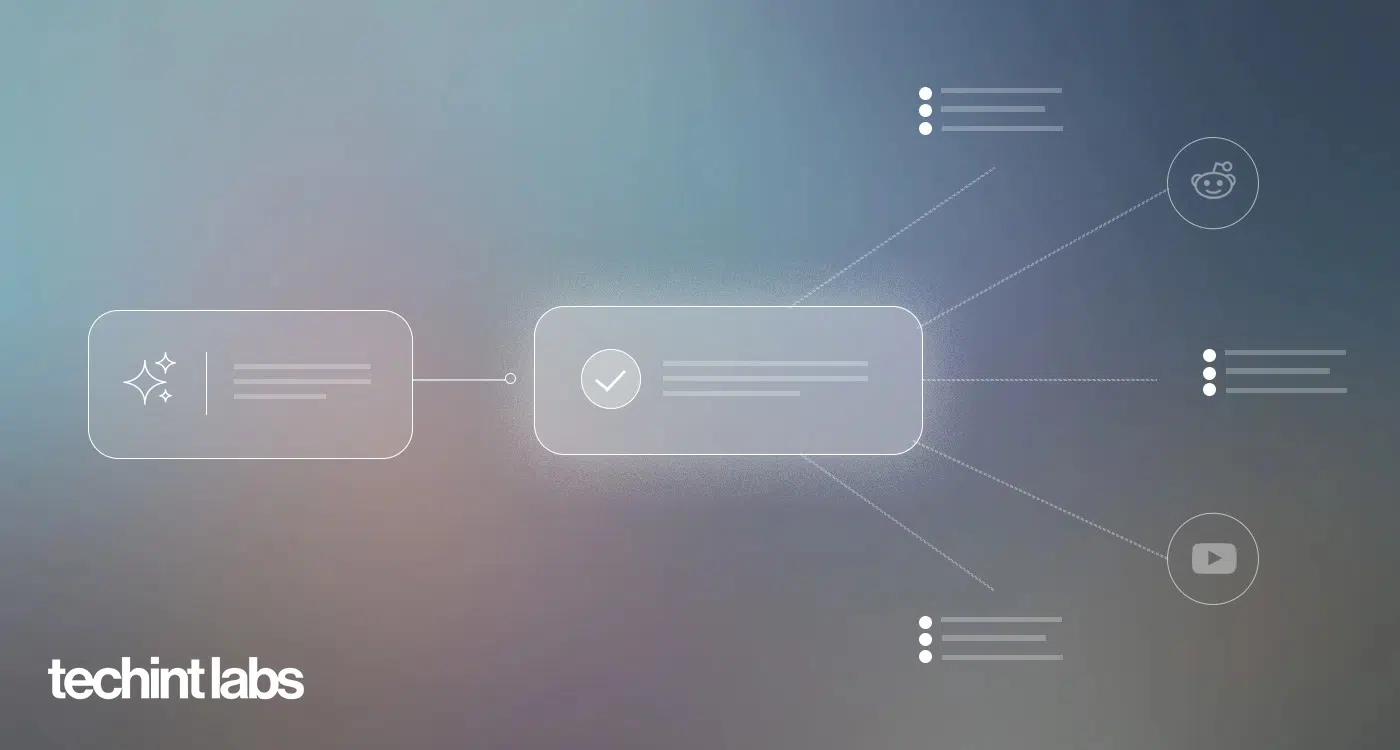 An AI query node connects to a verified brand response that fans out to multiple channels including Reddit and YouTube, illustrating multi-touch brand citability beyond last-click attribution.